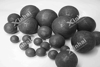 Different specifications of steel balls